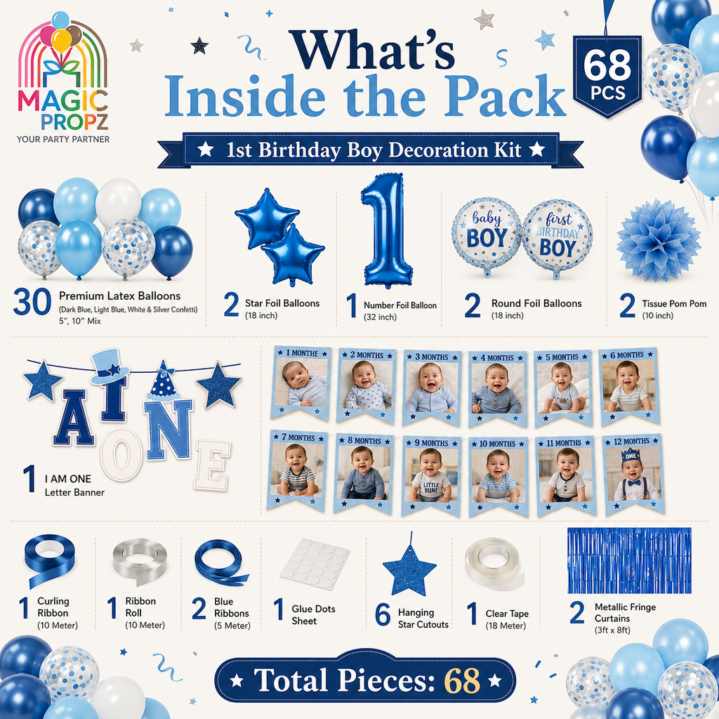 💙 DIY “I AM ONE” FIRST BIRTHDAY DECORATION KIT