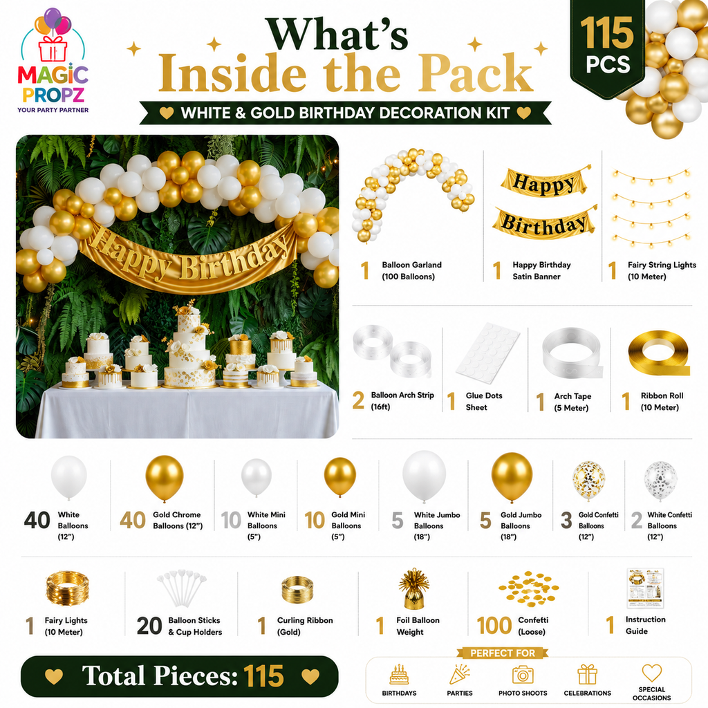 🤍 WHITE • GOLD • CONFETTI BIRTHDAY DECORATION KIT  WHAT’S INCLUDED