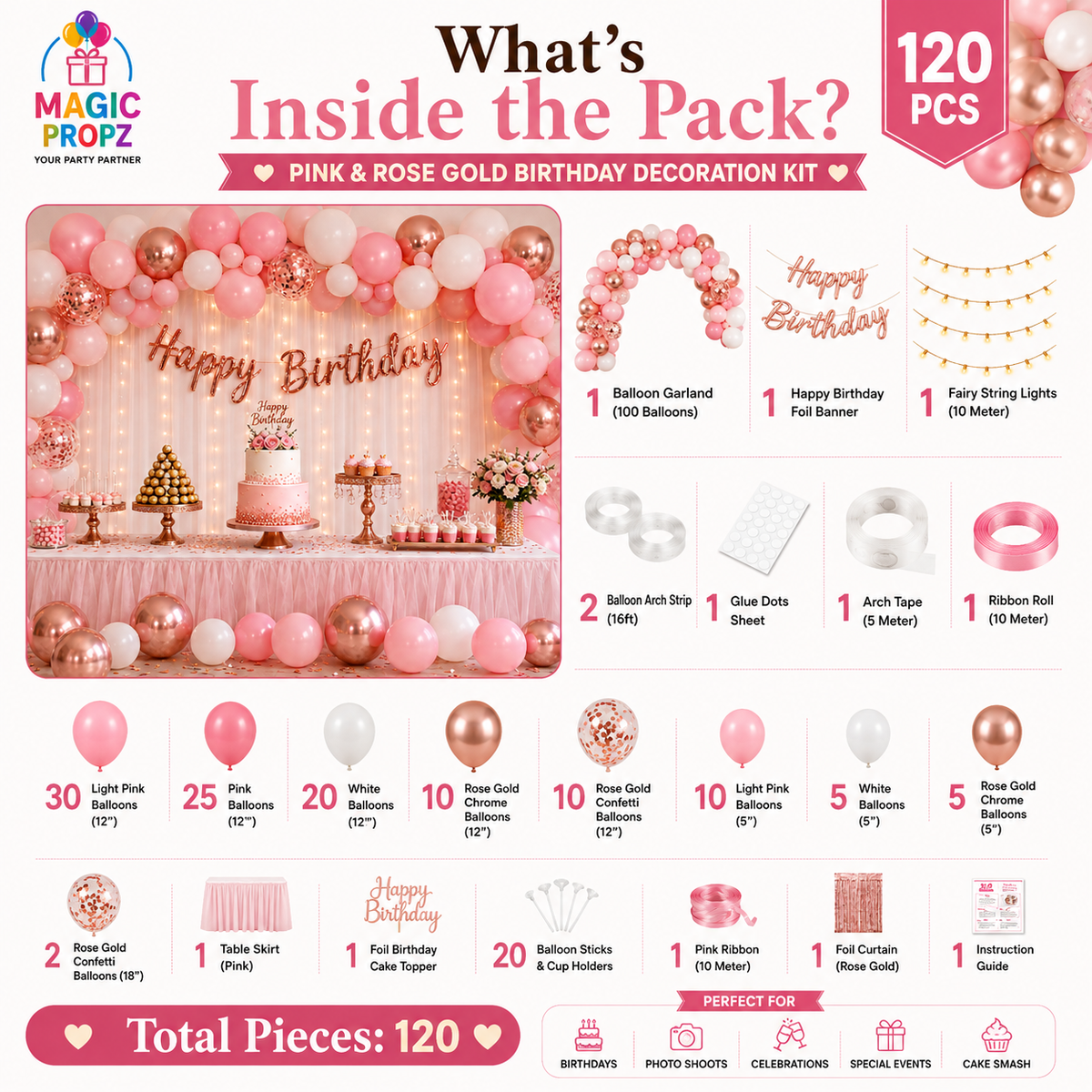 🌸 PINK • ROSE GOLD • WHITE BIRTHDAY DECORATION KIT