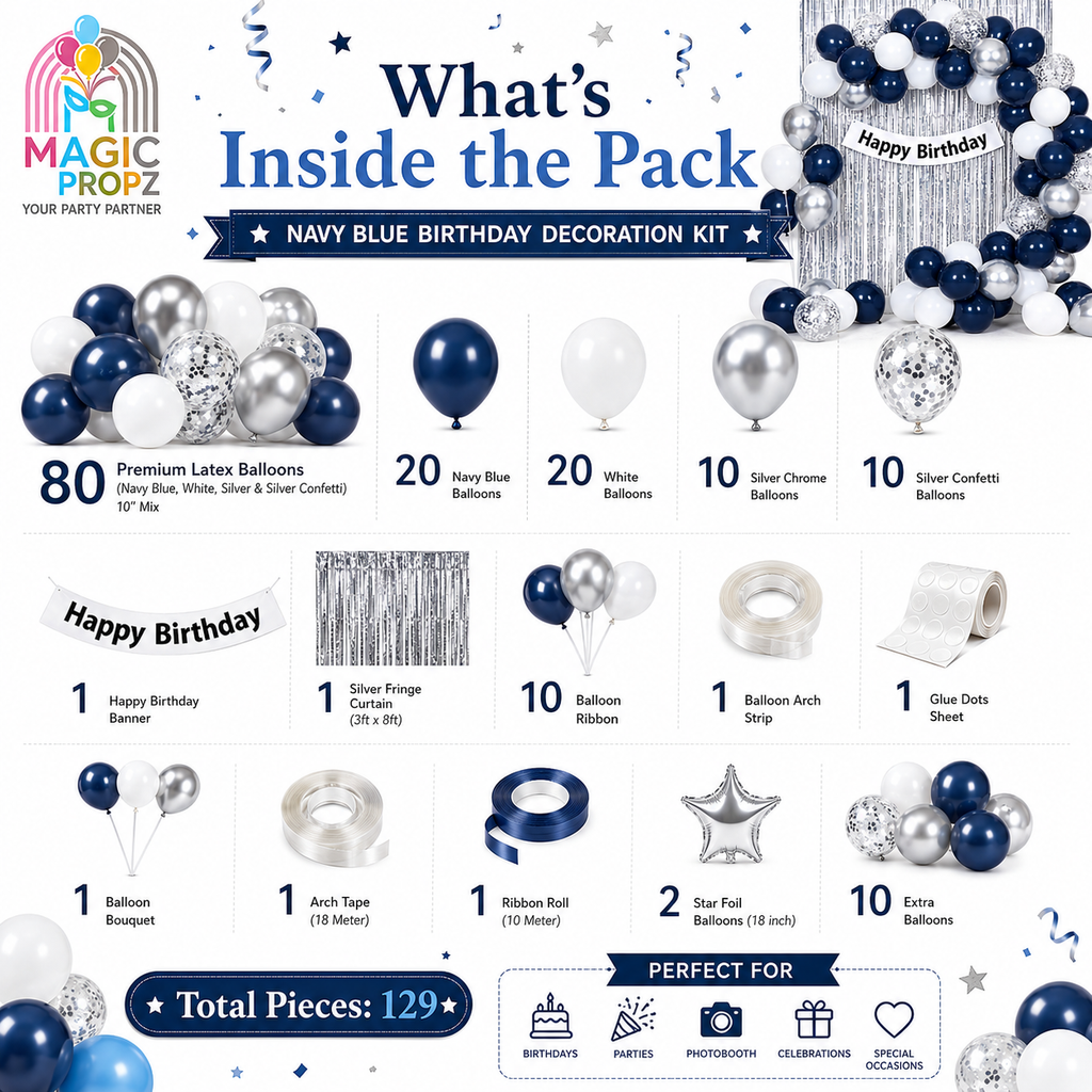 A product information graphic for a Magic Prop Navy Blue Birthday Decoration Kit, showing included items such as latex balloons, silver confetti, ribbons, banners, arches, and star balloons with counts and dimensions on a white background.