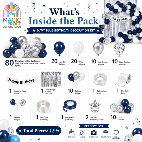 A product information graphic for a Magic Prop Navy Blue Birthday Decoration Kit, showing included items such as latex balloons, silver confetti, ribbons, banners, arches, and star balloons with counts and dimensions on a white background.