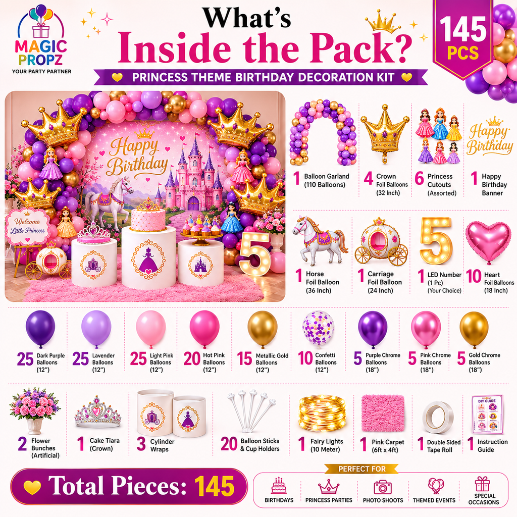 👑💜 PRINCESS • CASTLE • PINK &amp; PURPLE BIRTHDAY DECORATION KIT