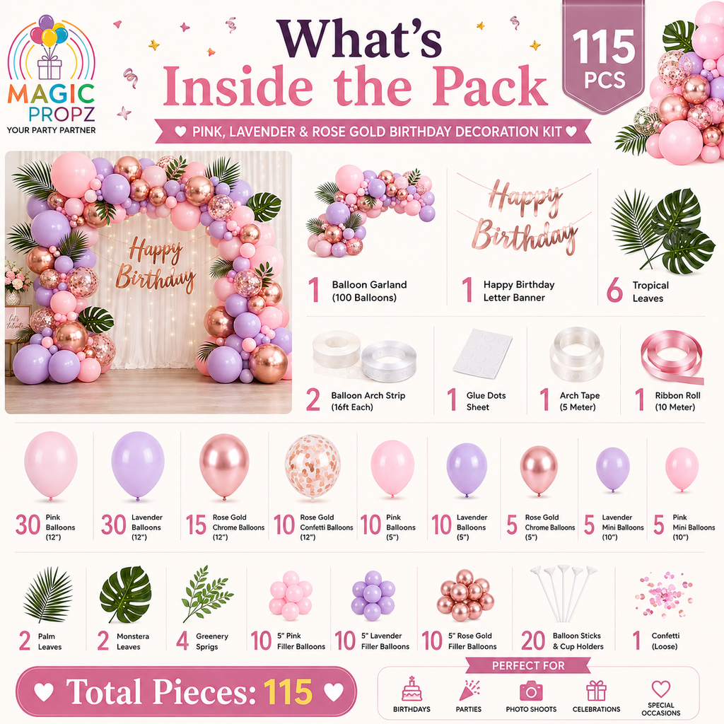 🌸 DIY PINK, LAVENDER &amp; ROSE GOLD BIRTHDAY DECORATION KIT