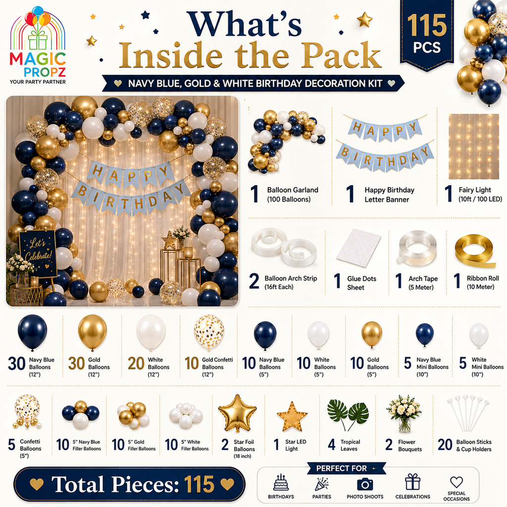 💙✨ DIY NAVY BLUE, GOLD &amp; WHITE BIRTHDAY DECORATION KIT