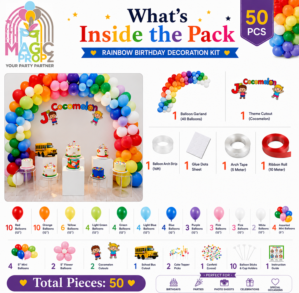 🌈🎵 DIY COCO MELON 2ND BIRTHDAY DECORATION KIT