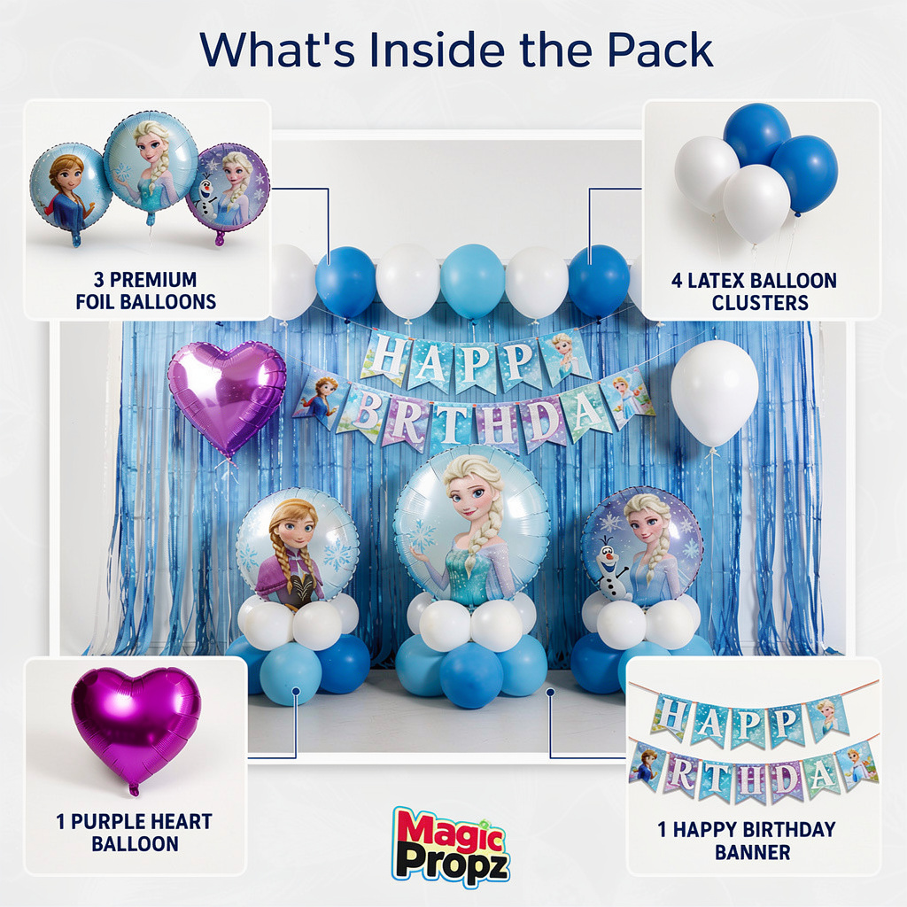 ❄️ BLUE & WHITE WINTER PRINCESS BIRTHDAY DECORATION KIT